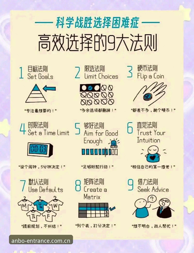 安博体育中国官网 告别选择困难:安博体育中国官网的3大实用技巧与老用户真实体验分享