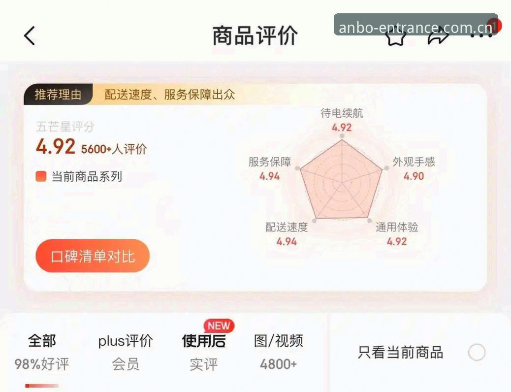 安博体育中国官网 告别选择困难:安博体育中国官网的3大实用技巧与老用户真实体验分享