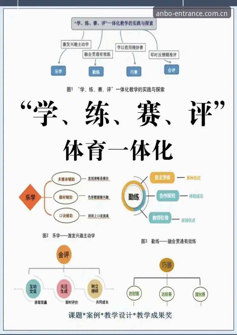 深度揭秘：安博体育热门赛事背后的高效观赛之道